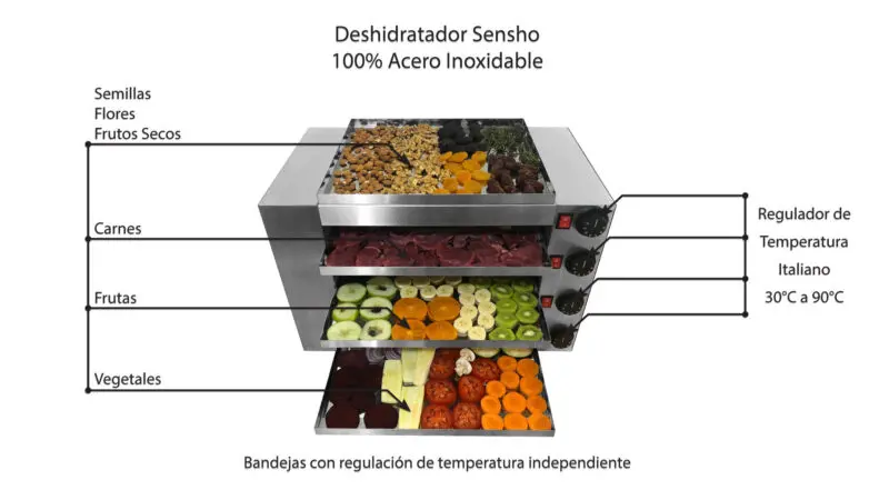 Deshidratador De Alimentos Electrico Profesional Conservador Carnes Frutas  Etc