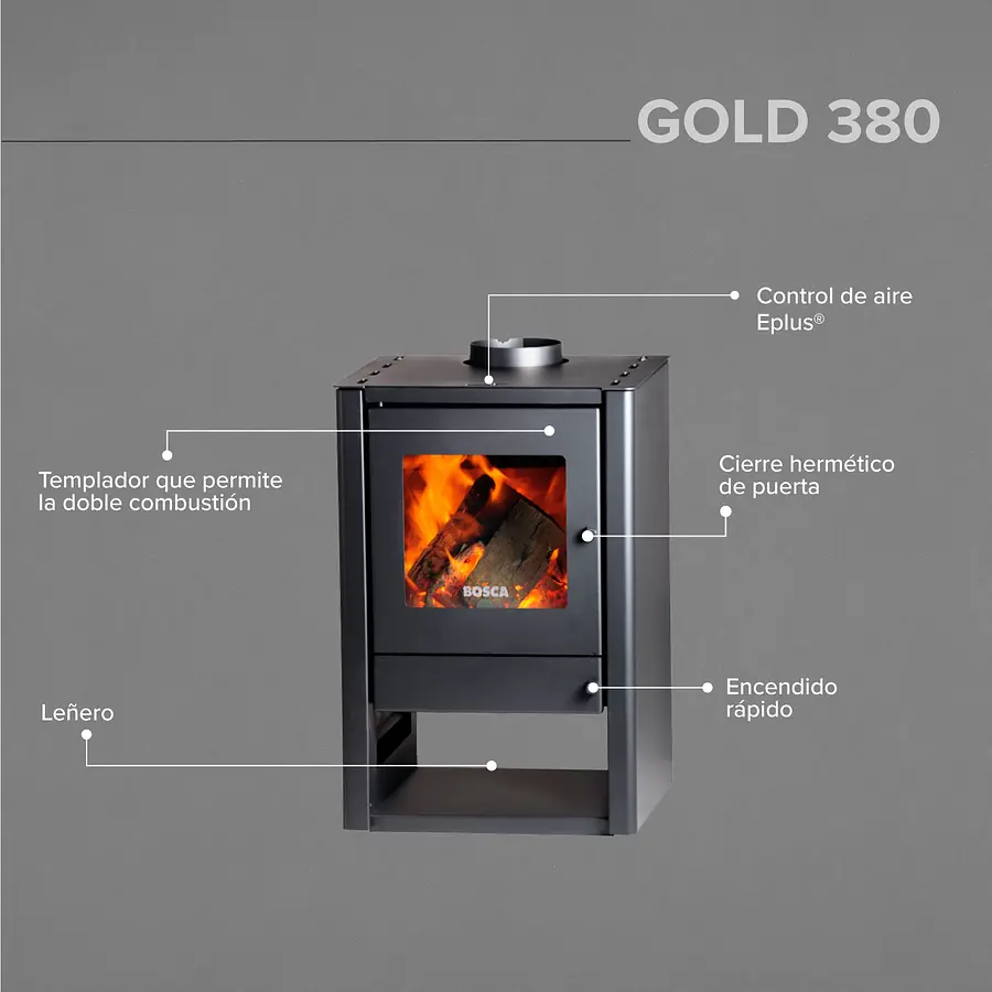 Salamandra a leña Bosca Gold 380 Charcoal