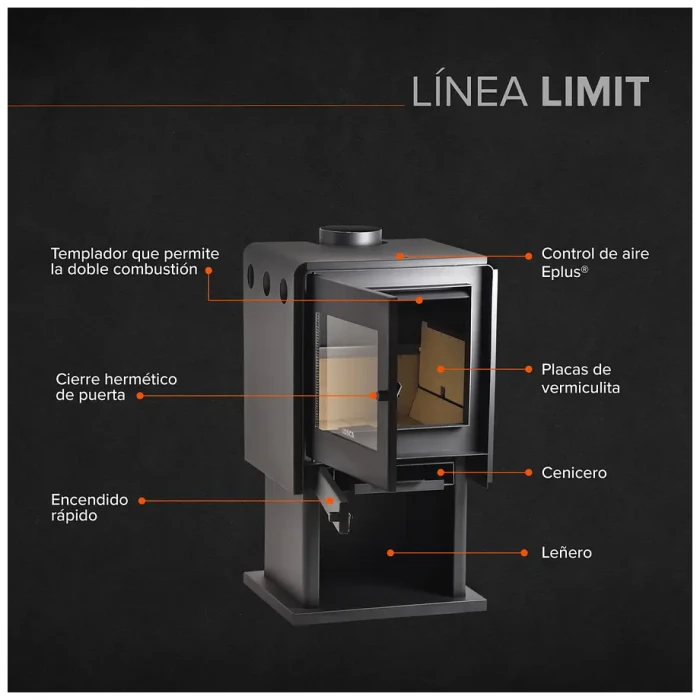 Calefactor Bosca a Leña Limit 350