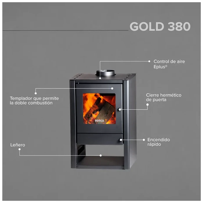estufa a leña Bosca Gold 380 Charcoal