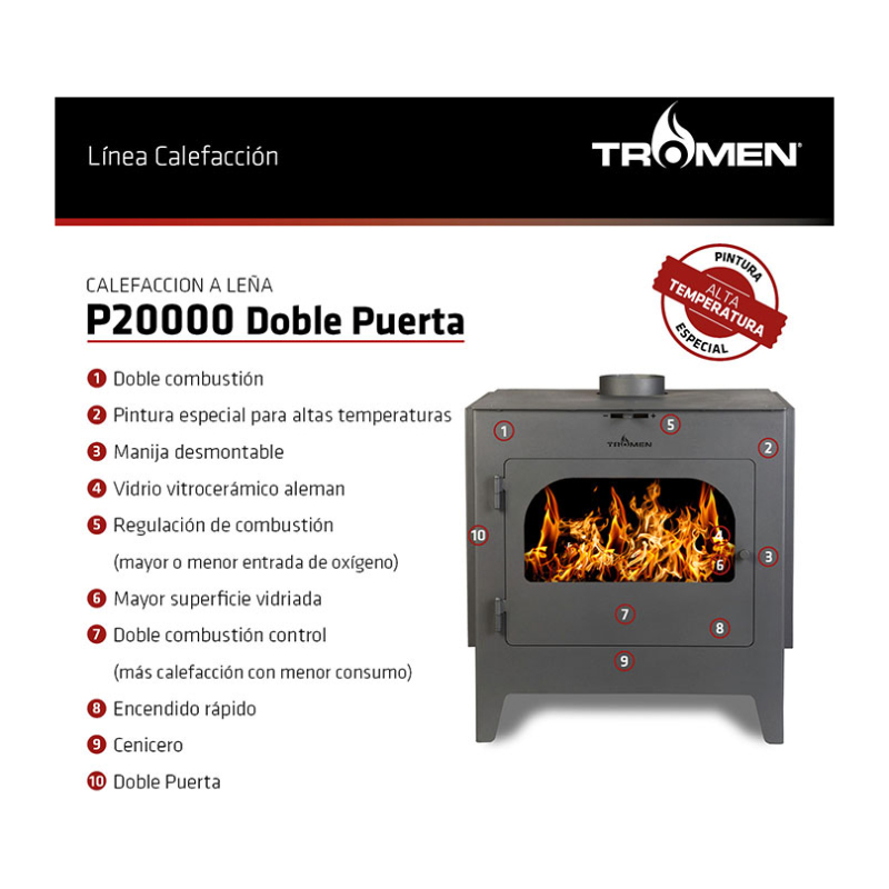 Salamandra Tromen Pehuen 20000 Doble Puerta