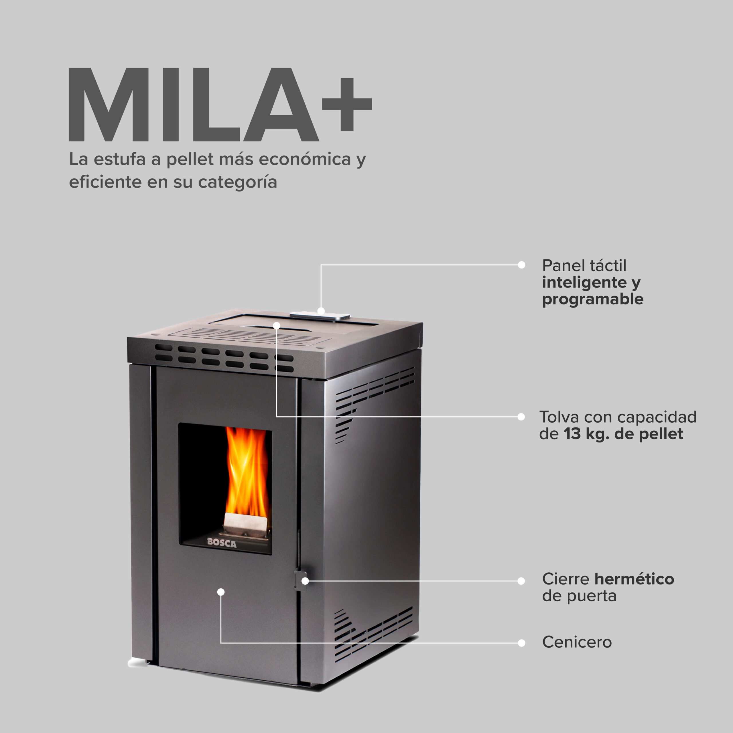 Calefactor a pellet Bosca Mila+