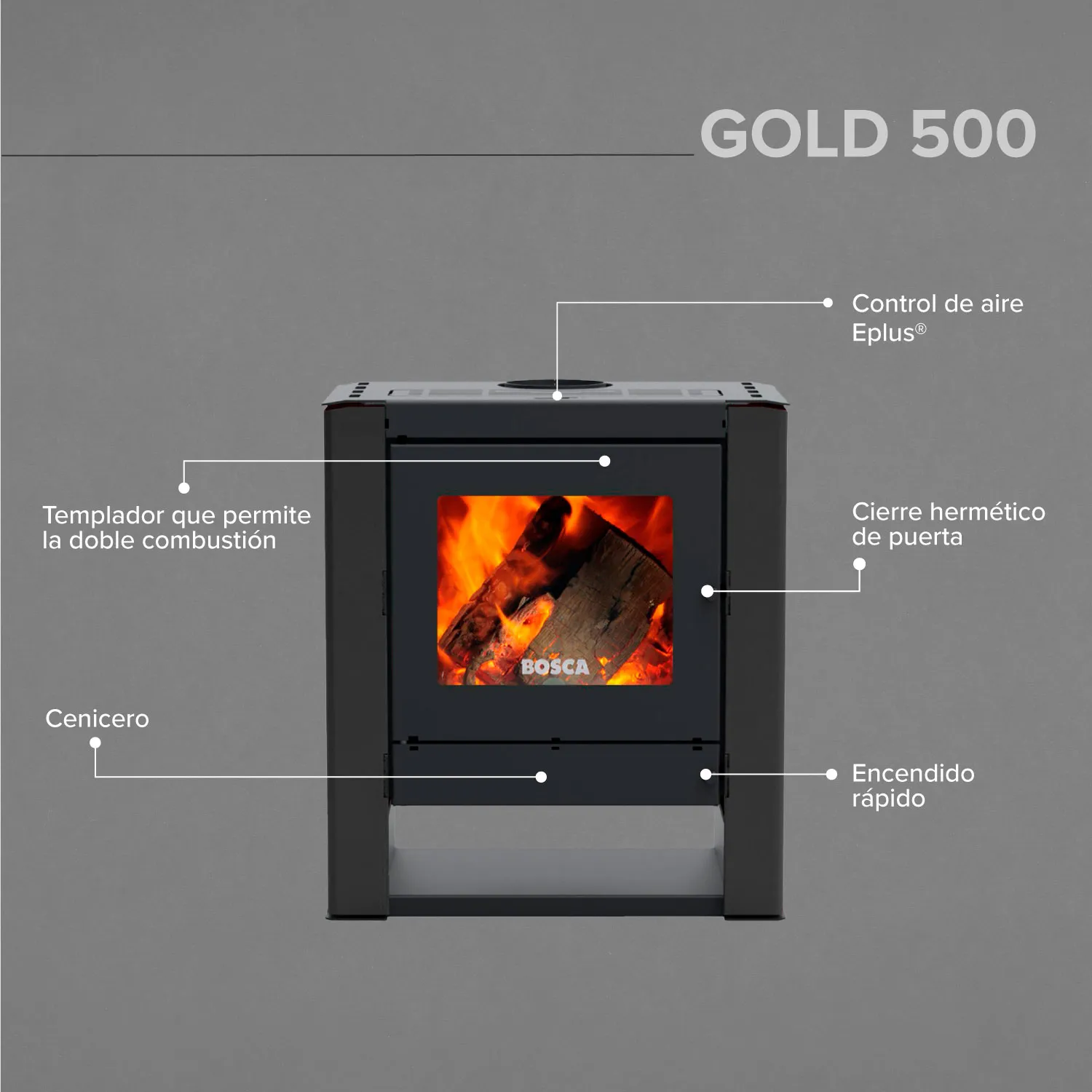 Calefactor a leña Bosca Gold 500 Charcoal